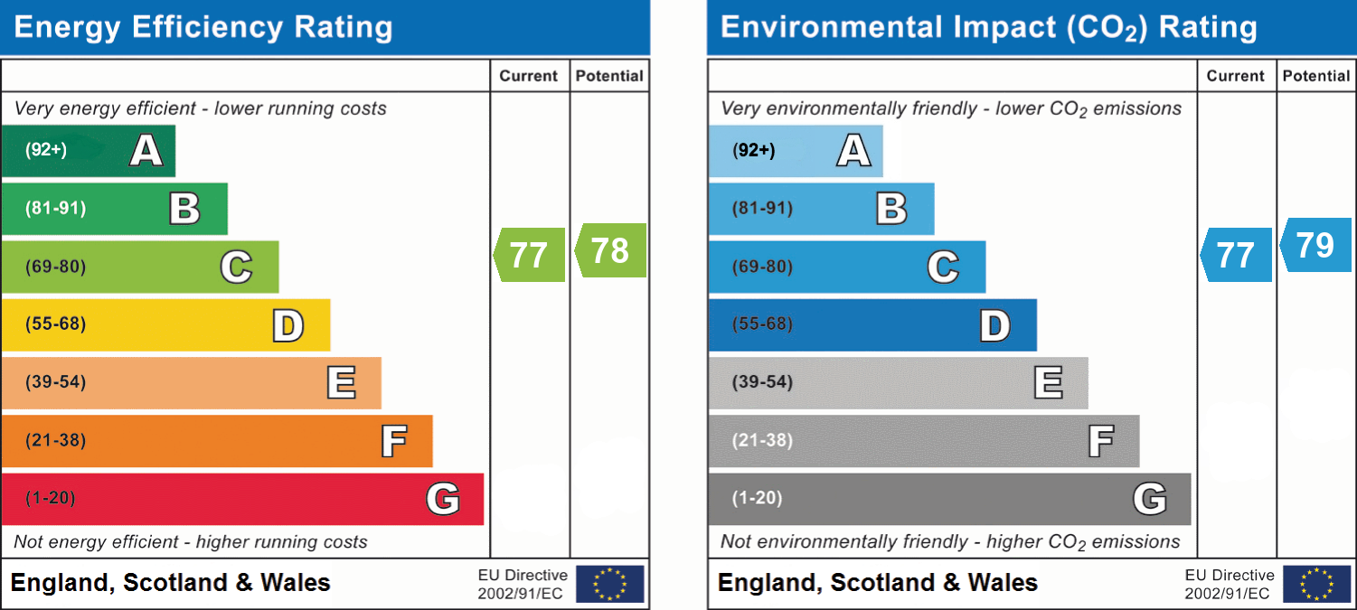 epc_combined_chart_c69cfb9961c65367b3071578b69c8960.png