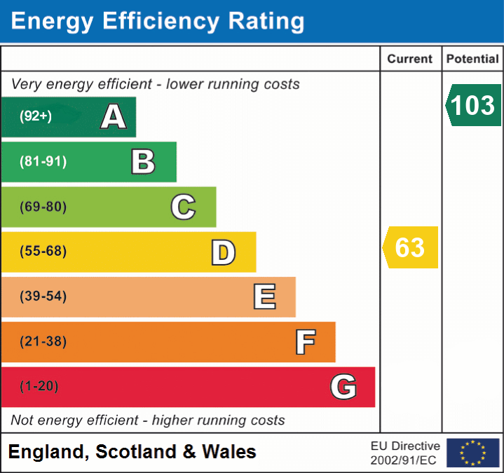 epc_eer_chart_72196ed8e67ccf66132335cd5893fbfe.png